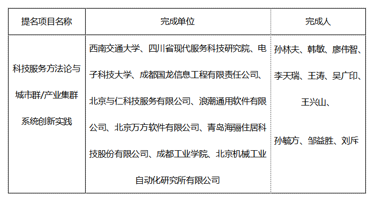 1651835469314237.png image.png