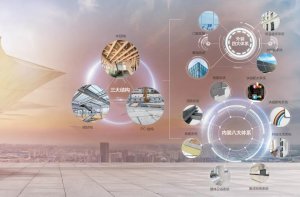 連續(xù)中標(biāo)多個項目，海驪助力城市宜居建設(shè)